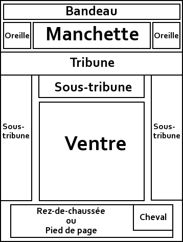 Une journal