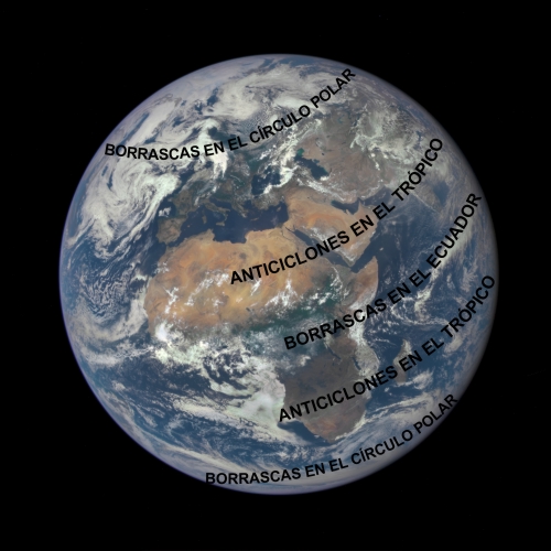 Líneas de borrascas y anticiclones en la Tierra