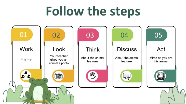 Follow the steps