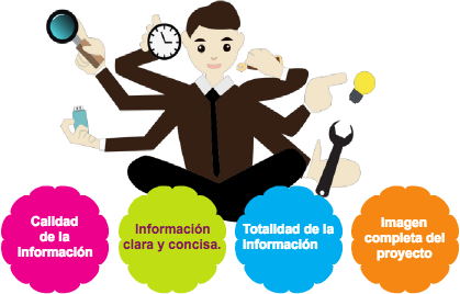 Plan empresa