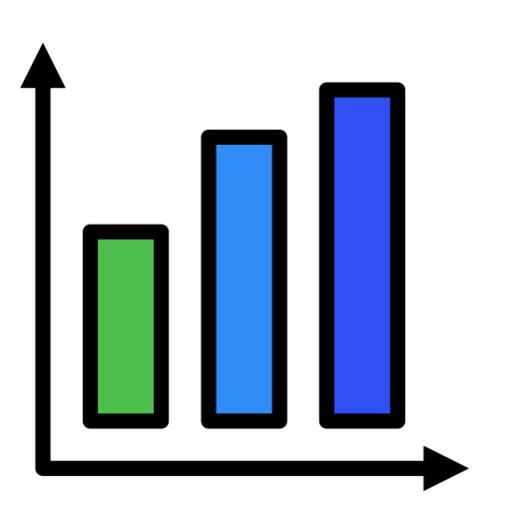 Tres barras de distintos colores y tamaños dentro de una gráfica de doble entrada. 