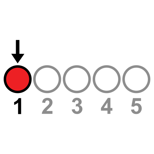 Cinco círculos cada uno con su número correspondiente debajo y marcado de rojo y con una flecha el círculo del número 1.