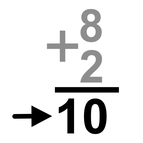 La imagen muestra el resultado de una operación aritmética.