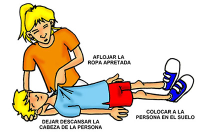 7. Cuadros convulsivos | C102 - Tema : Conocemos nuestro cuerpo.  Protocolos de actuación: Técnicas de primeros auxilios en función del tipo  de lesión. Protocolos