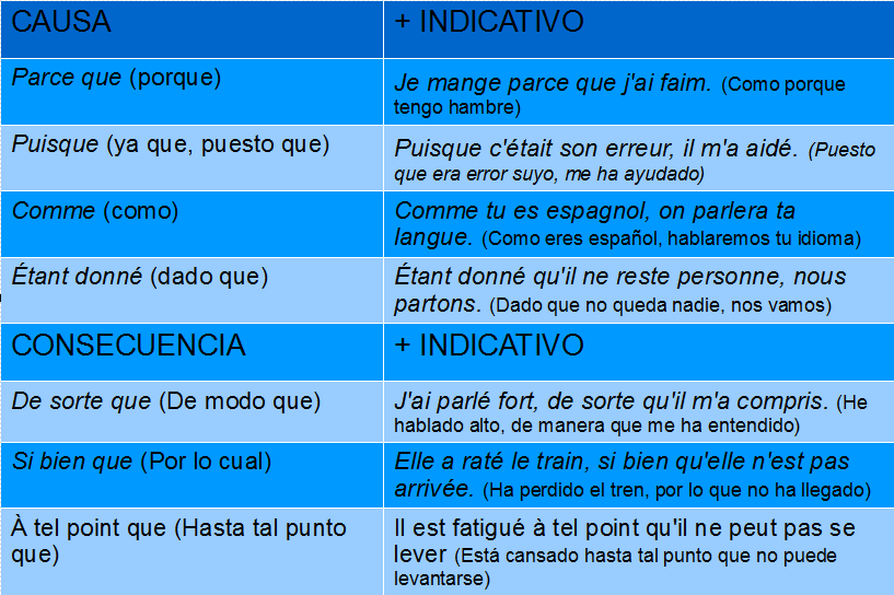 La cause
