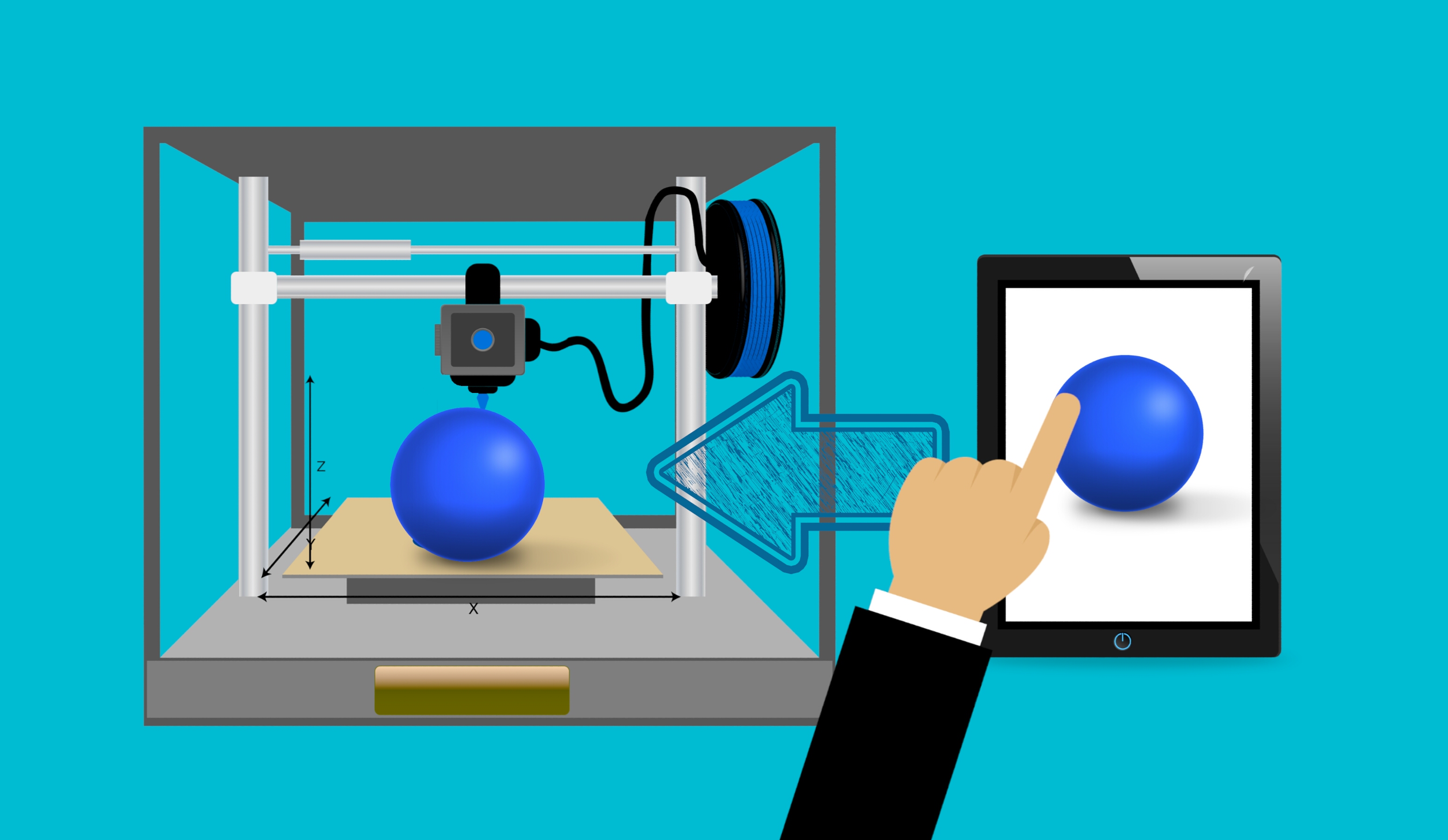 Imagen de una tableta mostrando un diseño de una pelota y una flecha indicando cómo se imprime esa pelota en una impresora de tres dimensiones.