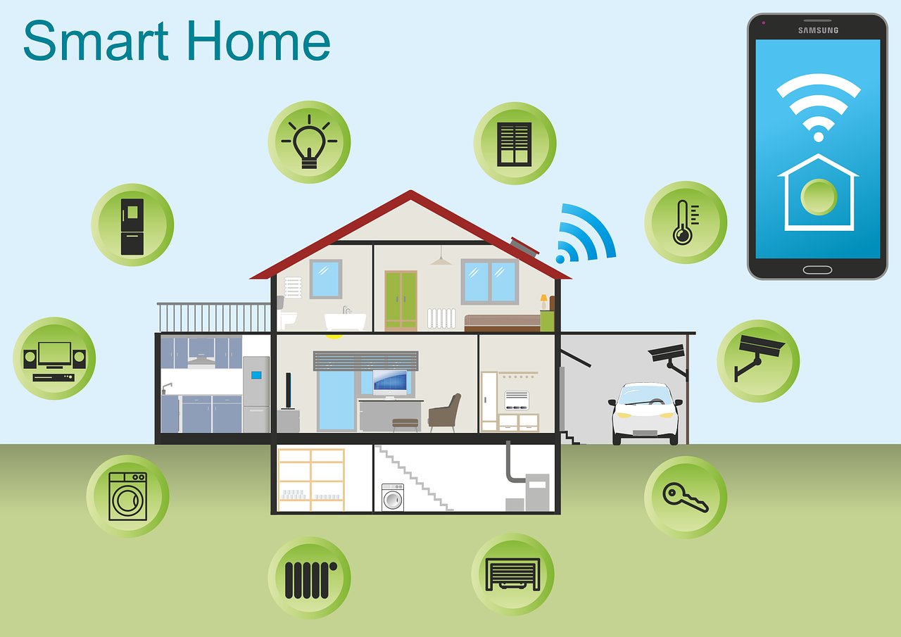 Smart home designers