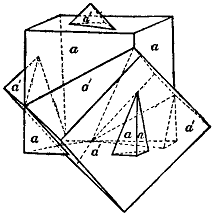 Macla de la fluorita