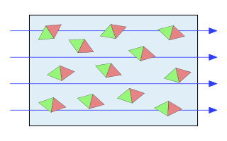 Mineral paramagnético con campo