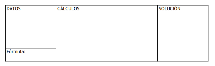 tabla resolución de problemas