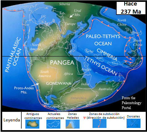 3. La Era Mesozoica Y Su Geología | GL2 - U5.T3: Geología Histórica Y ...