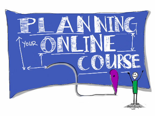 Online Learning