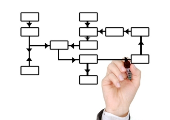 plan de empresa