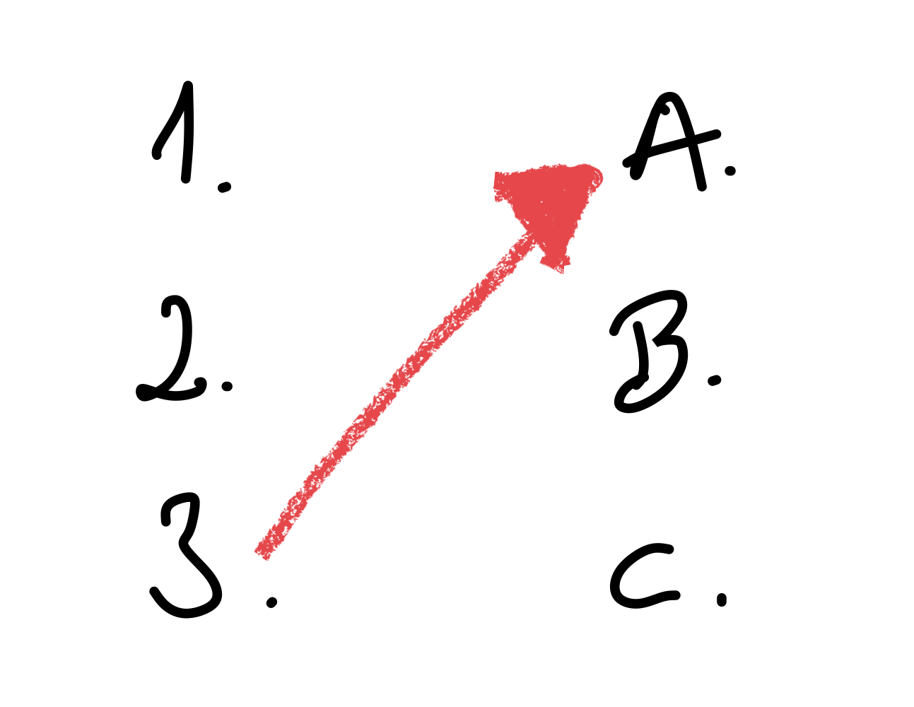 Pictograma con letras y número y unido con una flecha.