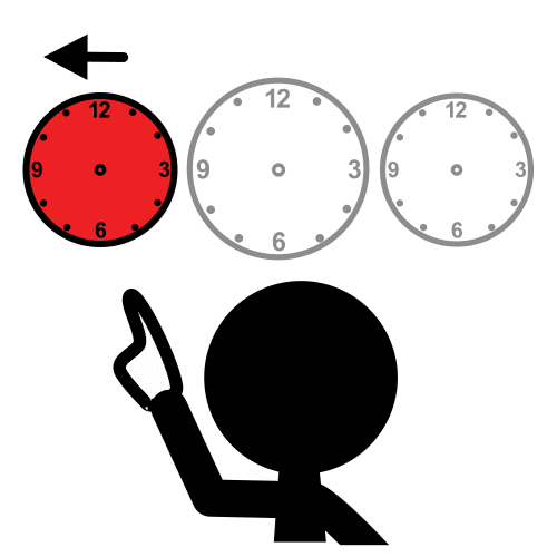 Se ve a una persona delante de tres relojes que simbolizan momentos temporales. Esta persona señala el reloj que está más a su izquierda. El reloj está coloreado de rojo y tiene una flecha encima que señala a la izquierda. 
