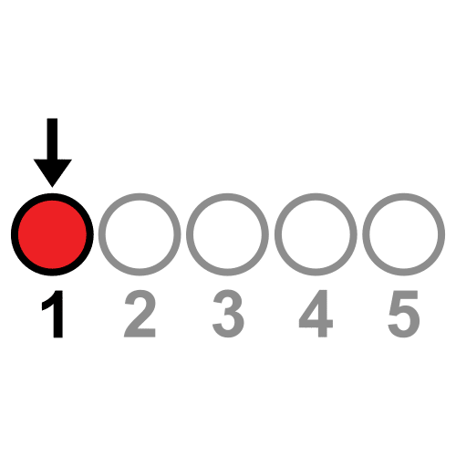 Se ven 5 círculos con un número asignado del 1 al 5. El número uno está coloreado con rojo y con una flecha que lo señala. 