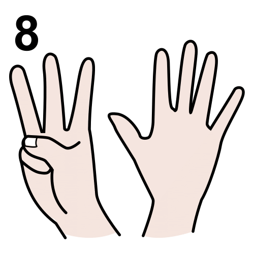 Número ocho y ocho dedos levantados.