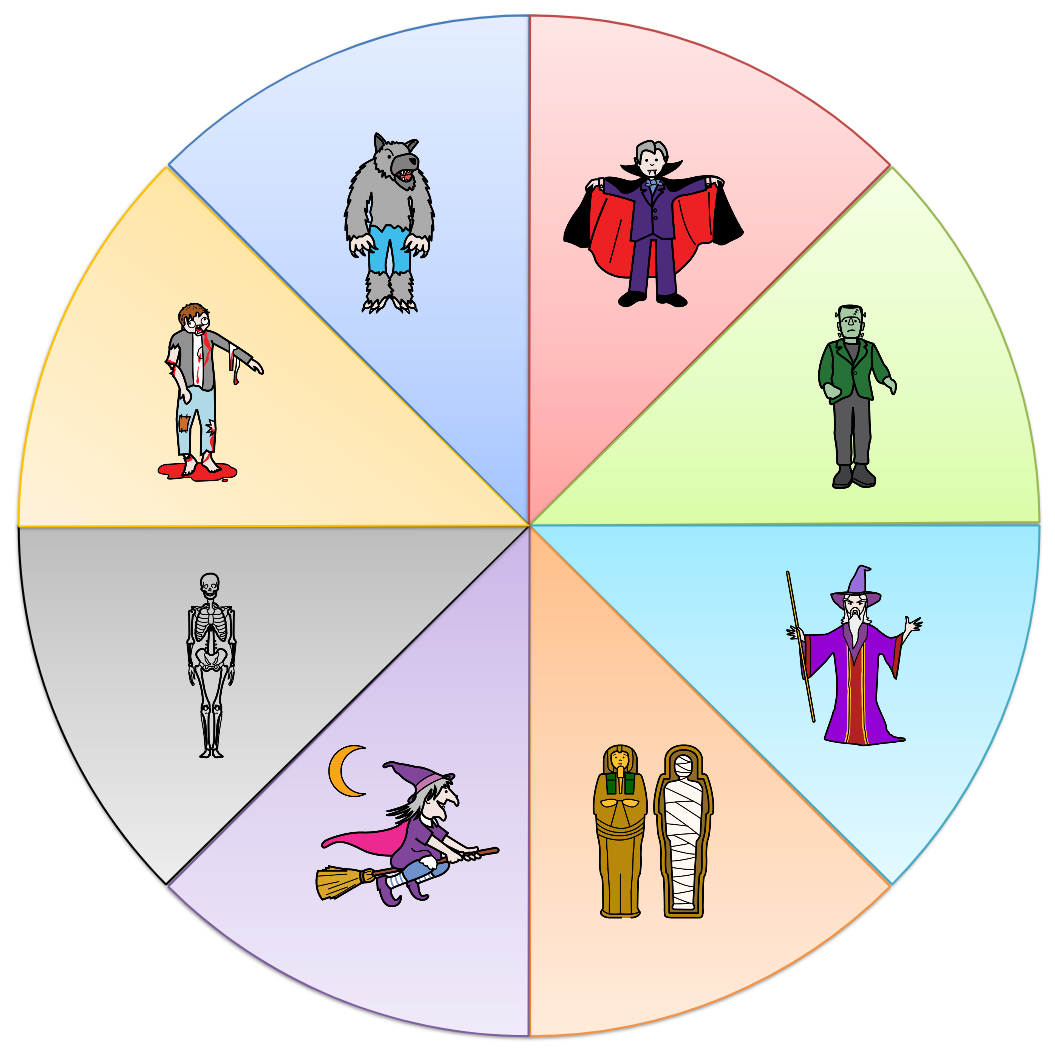 La imagen muestra una ruleta separada en ocho porciones, cada una de ellas de un color diferente que contienen ocho dibujos de personajes de terror.