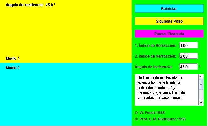 Enlace a animación