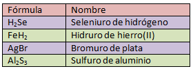 Sales sistema Stock