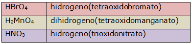 nomenclatura hidrógeno