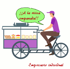 Tipos de empresa