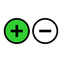 Dos círculos uno con fondo verde y señal positiva y otra sobre fondo blanco y señal negativa.
