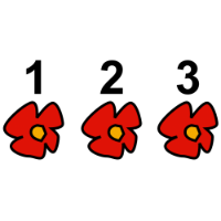 Los números 1, 2 y 3 con tres flores rojas y amarillas debajo de cada número.