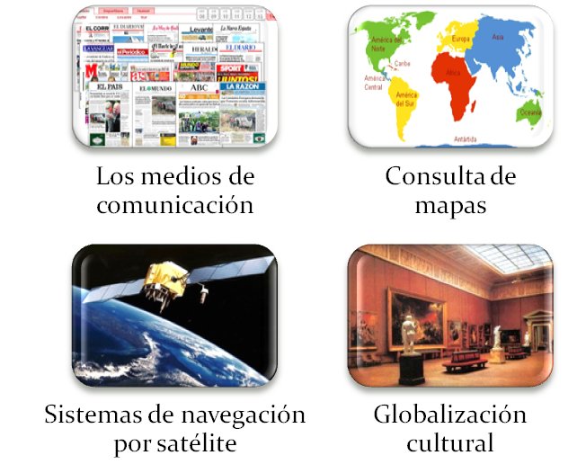 Globalización