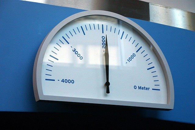 reloj profundidad