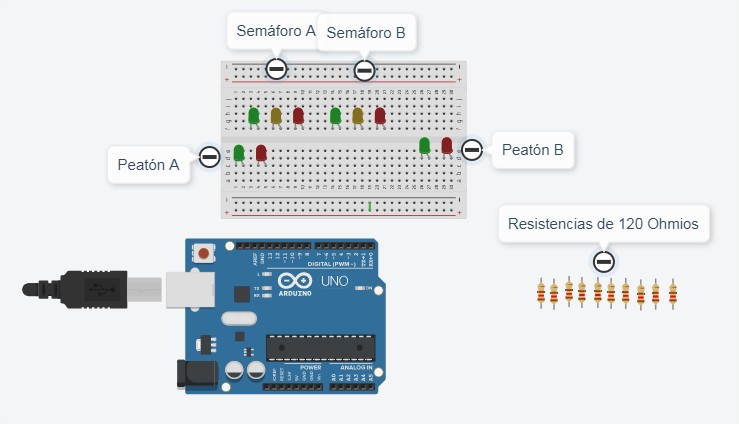 Arduino