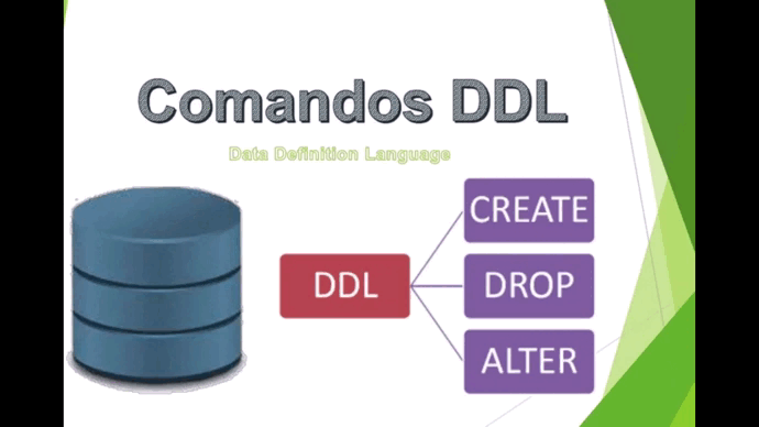 Imágen con ejemplos de los comandos DDL vistos.