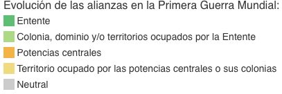 Leyenda gif contendientes Primera Guerra Mundial