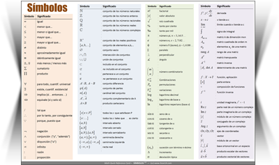 Símbolos matemáticos
