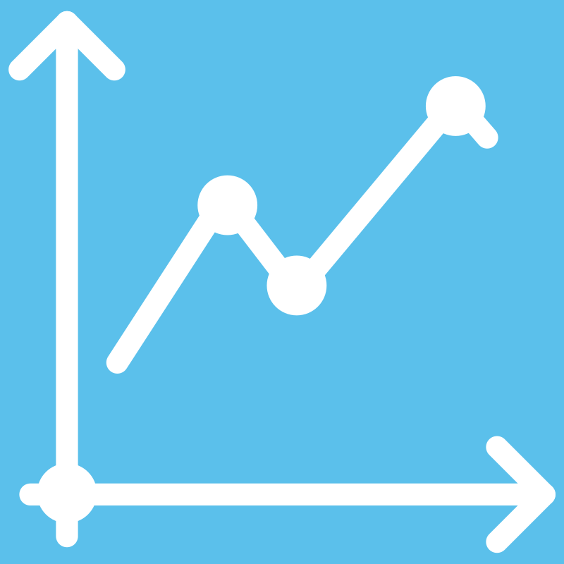 Graph picture