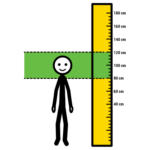 Imagen de una persona que mide su altura