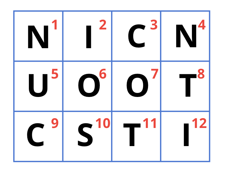 Tablero con vértices