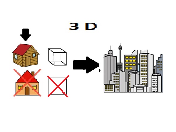 A la izquierda una casa en dos dimensiones tachada y una flecha señalando una casa en tres dimensiones, un poco más a la derecha un cuadrado y y cubo y a la derecha una ciudad. Encima de todo aparece un 3 y una D