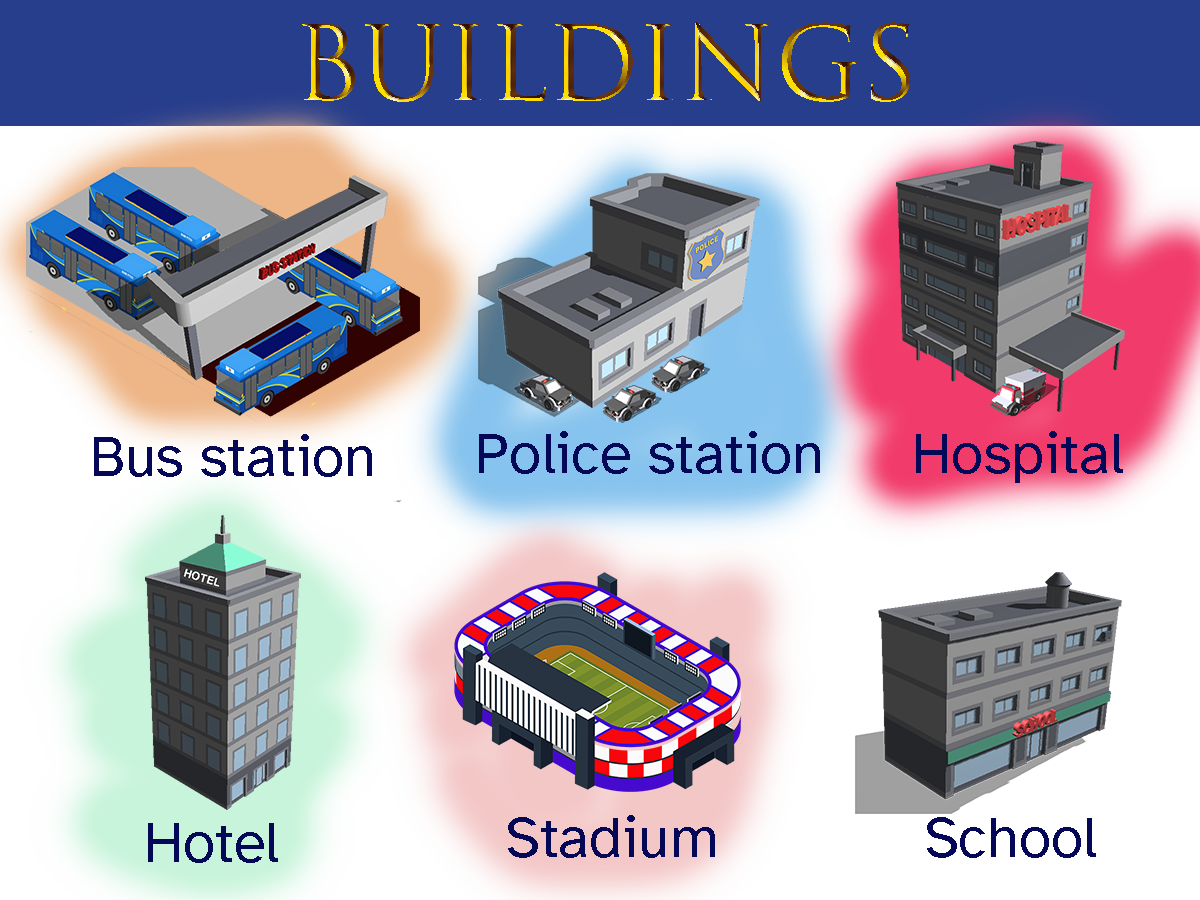 Esta imagen titulada “Buildings” contiene las imágenes de seis edificios, con sus correspondientes nombres, distribuidas en dos filas. En la fila superior, de izquierda a derecha, tenemos “bus station”, “police station”, “hospital”. Y en la fila inferior, también de izquierda a derecha, “hotel”, “stadium”, “school”.