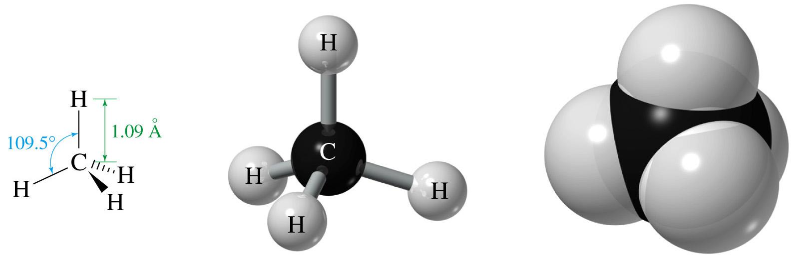 1. Fórmula empírica y molecular | PAC QU - U1 T3: La materia. Lenguaje  químico: Fórmula empírica y molecular. Composición centesimal