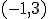 (-1,3)