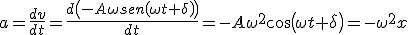 aceleración