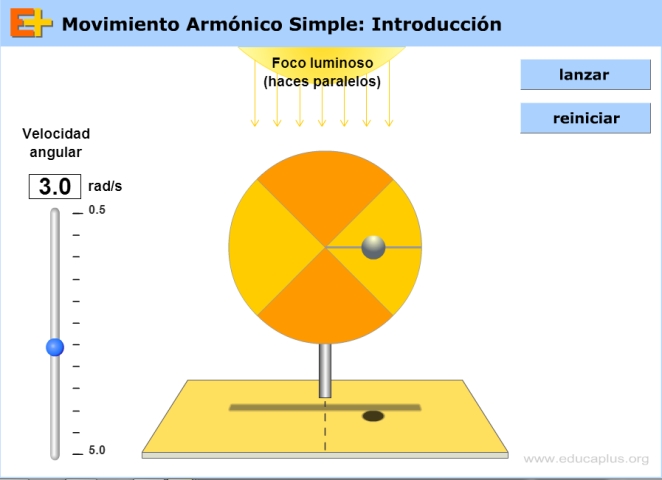 Enlace de animación