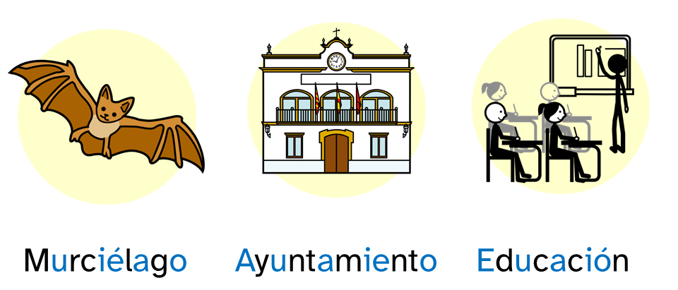 Tres ejemplos de palabras con todas las vocales