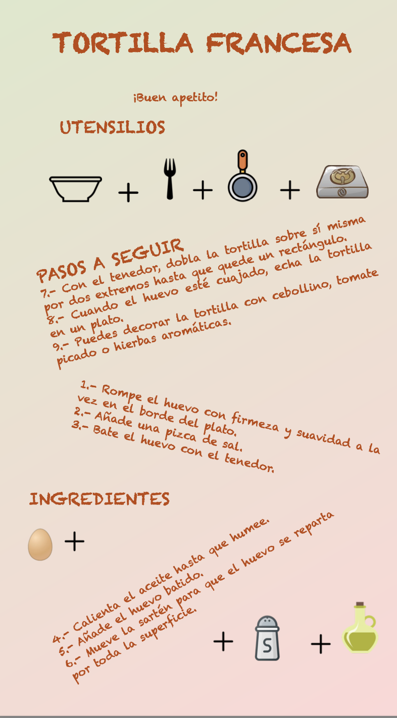 Cartel de los ingredientes y cómo elaborar una tortilla francesa de forma desordenada.