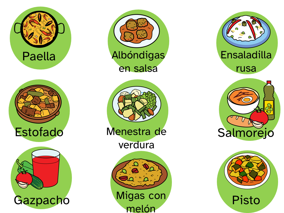 Esta imagen muestra un dibujo para un juego de cartas de platos típicos andaluces