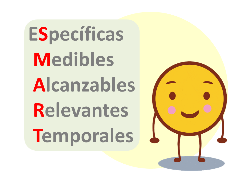 Motus se pone metas específicas, medibles, alcanzables, relevantes y temporales.