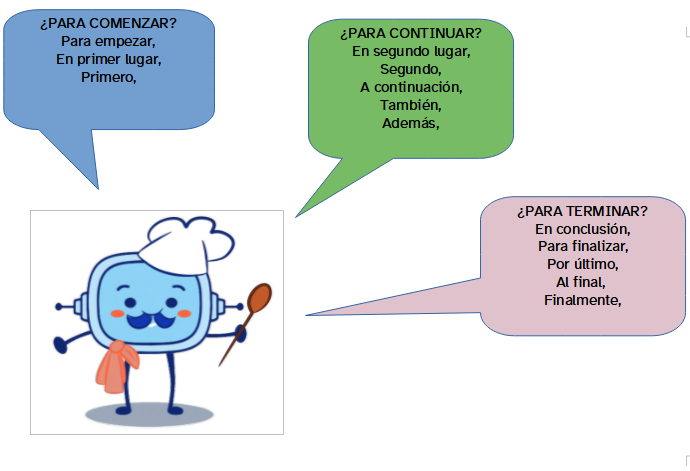 Ficha conectores para ordenar la información