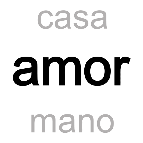 Vocabulario Un listado de palabras.