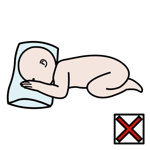 Dibujo de un bebé boca abajo en la cama y el símbolo de prohibido